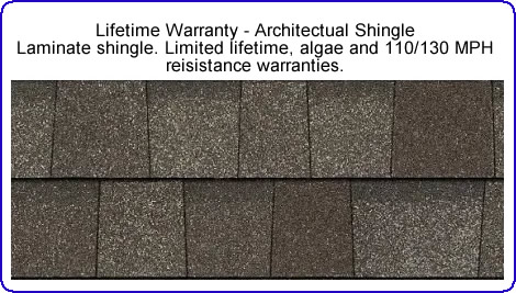 Shingle Roofing Replacement 